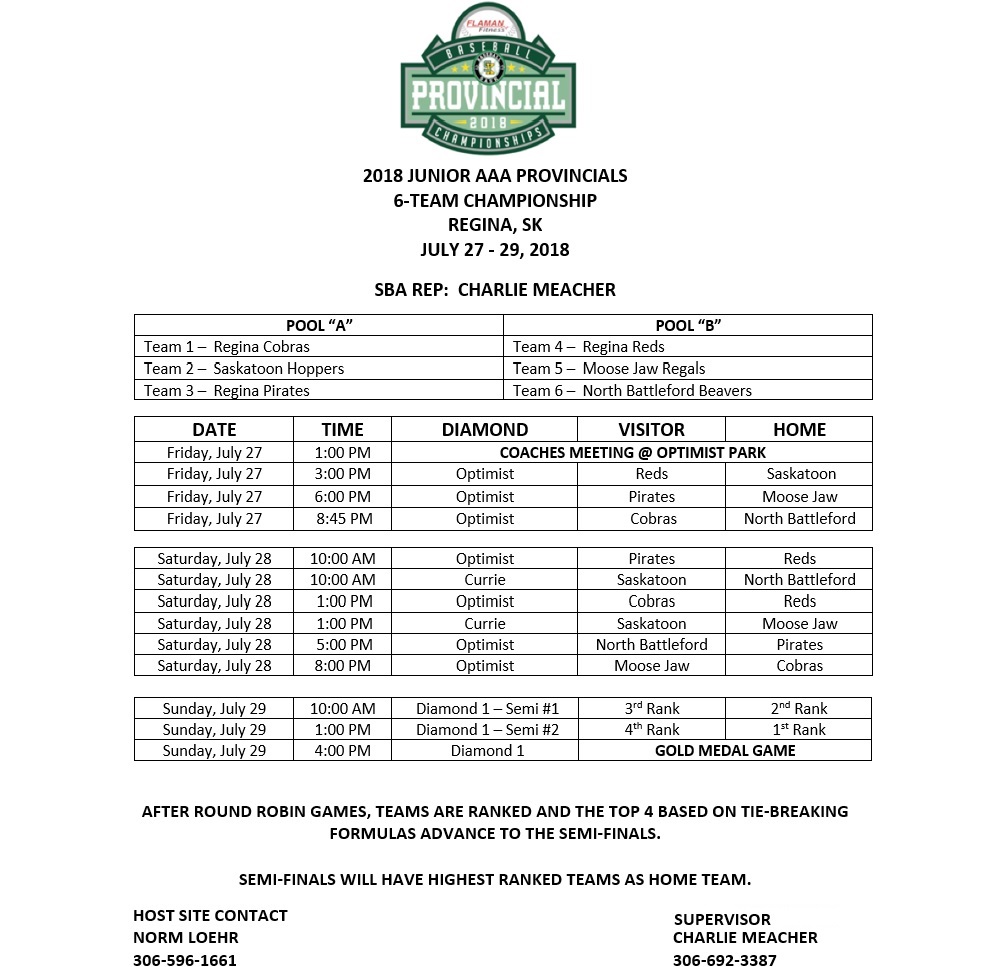 2018 Junior Provincial Tournament at Regina Optimist Park, July 27/28/29 2018 ! - Image 1