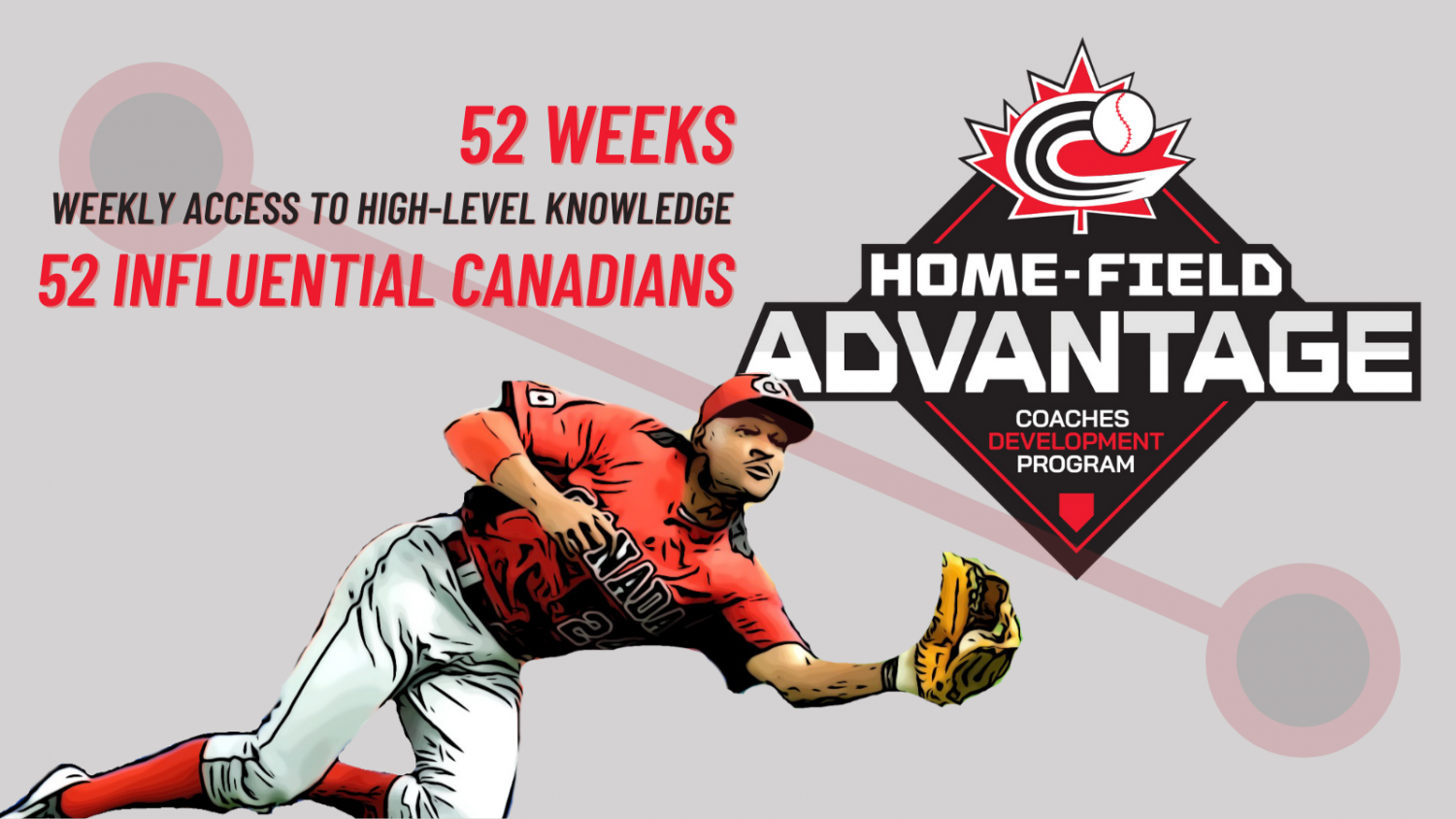 INTRODUCING HOME-FIELD ADVANTAGE! Calling all coaches! (from Baseball Canada)