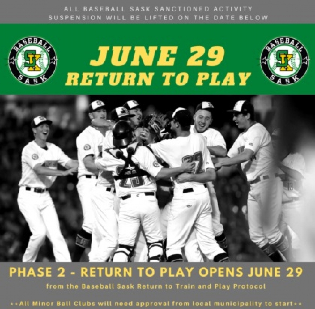 Return to Play Baseball Guidlines