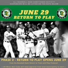 Return to Play Baseball Guidlines